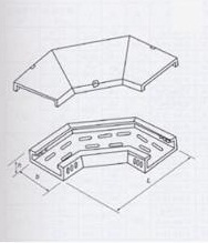 梯級（托盤、槽式）式水平彎通